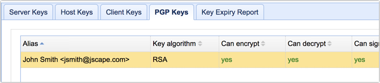 newly generated pgp key